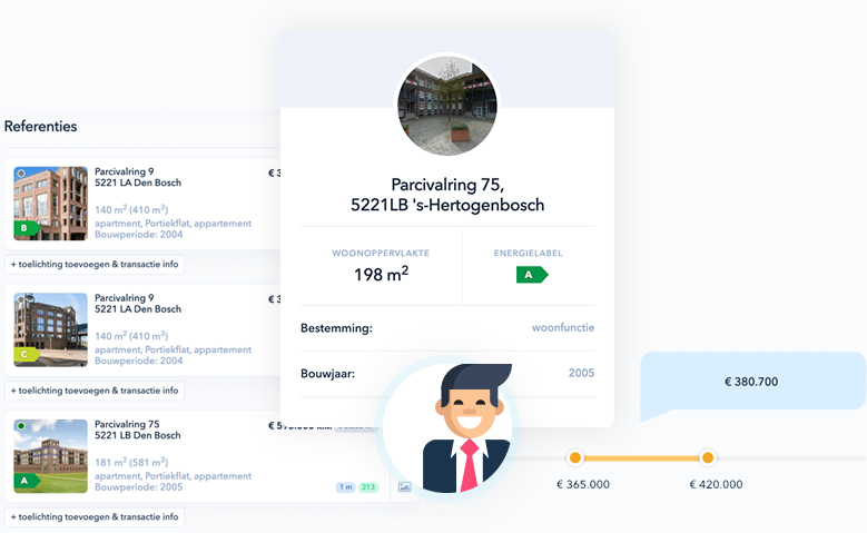 Objectscan De Unieke Woningwaarde Rapport Tool Van Wambla